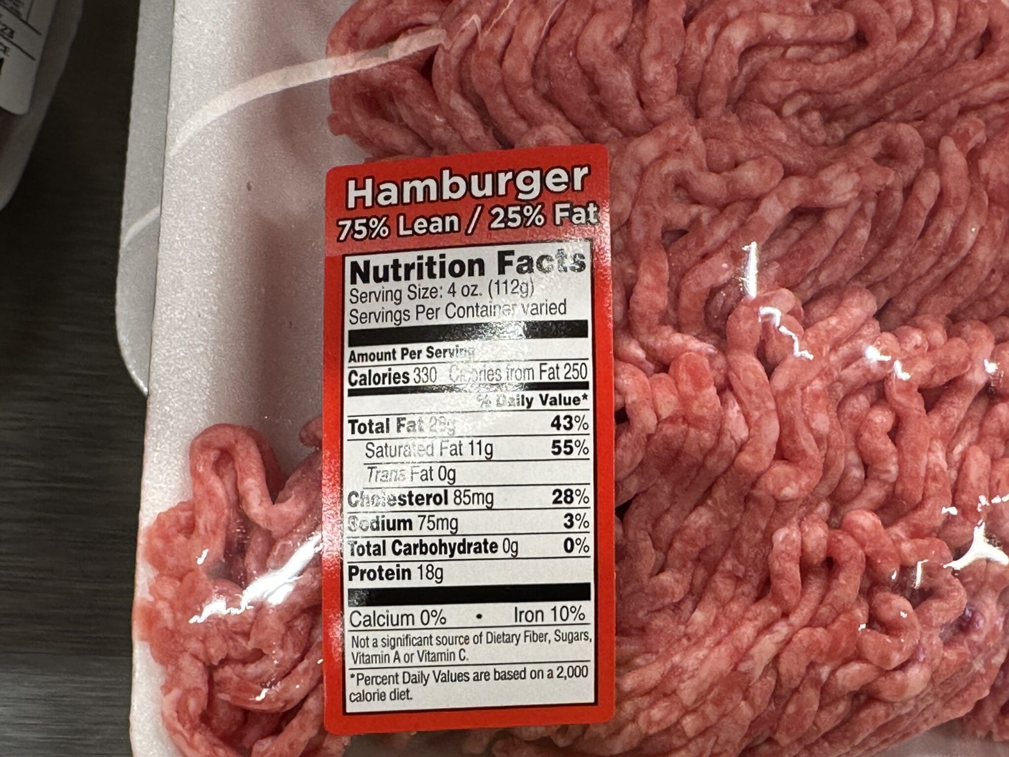 What’s the Best Meat to Fat Ratio for the BEST Burgers on the Block