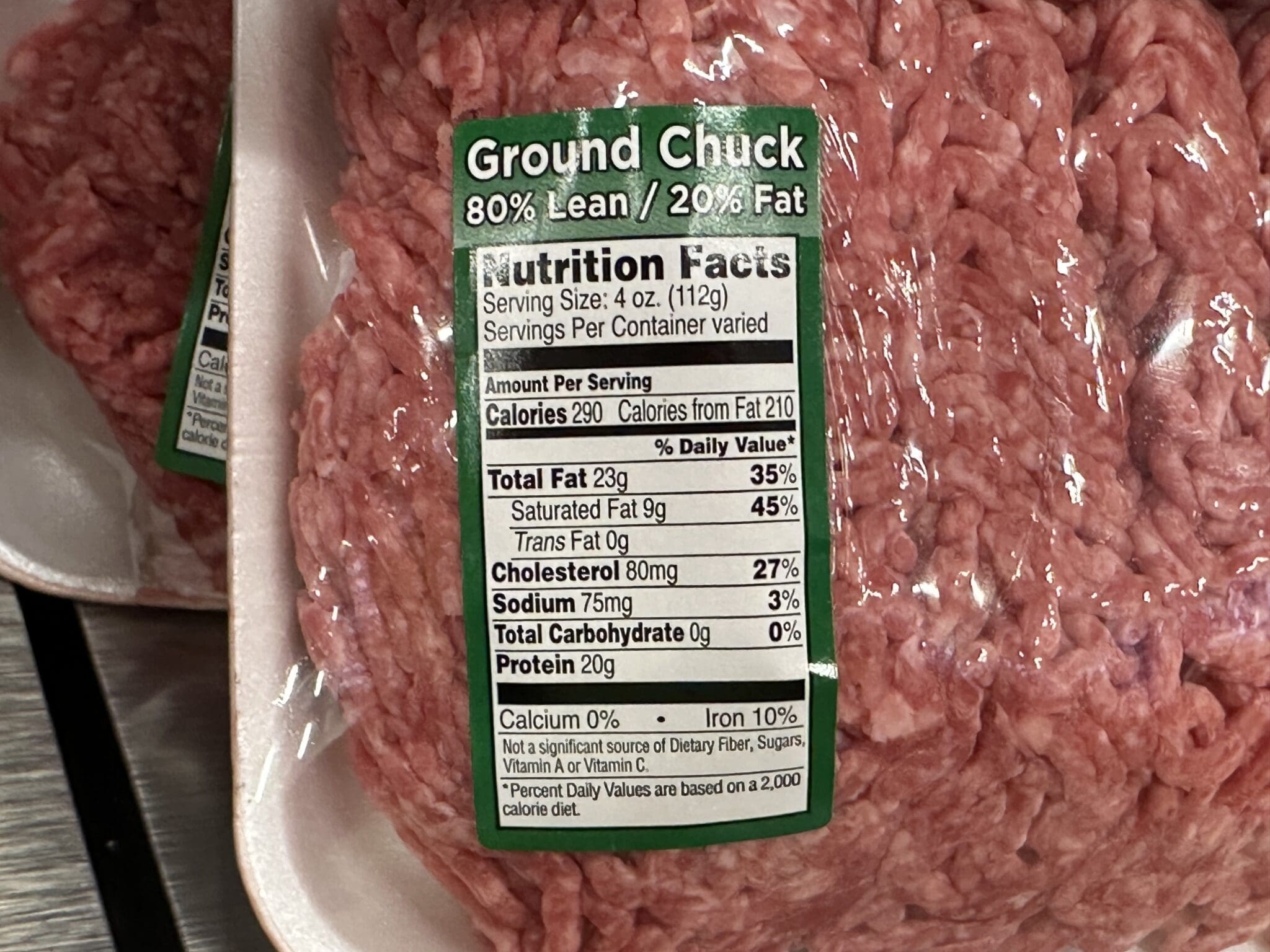 What’s the Best Meat to Fat Ratio for the BEST Burgers on the Block